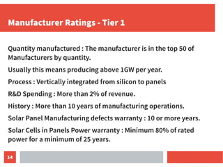Solar Rating List Grading of Solar Panels. | PDF