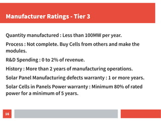 Grading of Solar Panels. | PDF