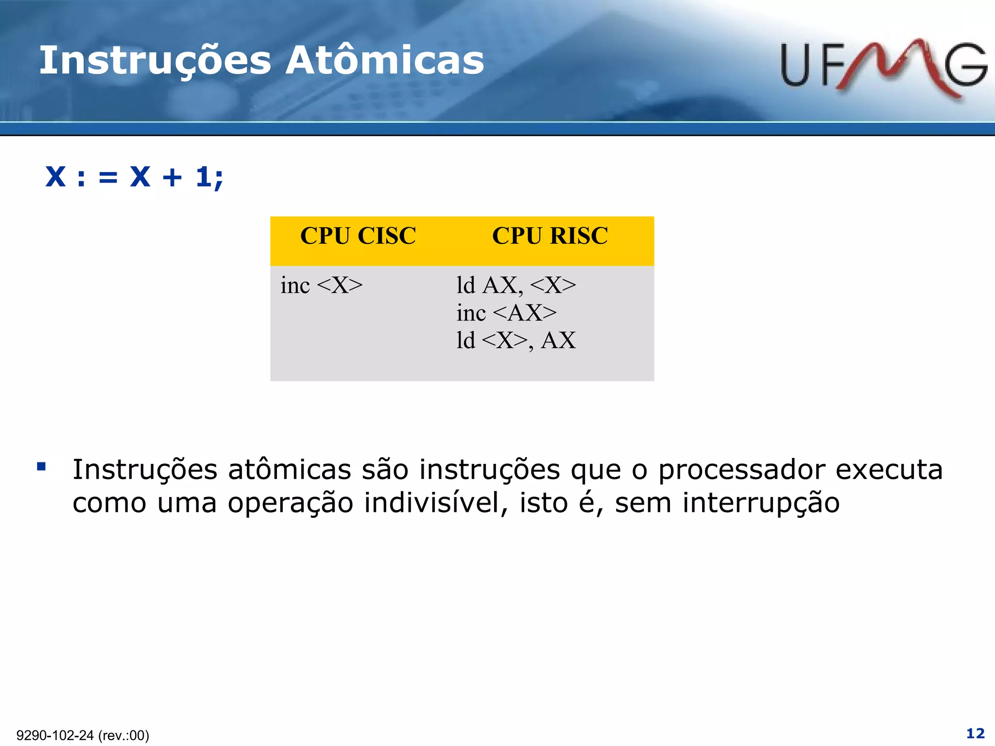 Instruções Atômicas

    X : = X + 1;

                         CPU CISC     CPU RISC
                        inc <X>     ld AX, <X>
                                    inc <AX>
                                    ld <X>, AX




   Instruções atômicas são instruções que o processador executa
    como uma operação indivisível, isto é, sem interrupção




9290-102-24 (rev.:00)                                              12
 