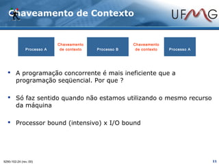 Chaveamento de Contexto


                            Chaveamento                 Chaveamento
               Processo A    de contexto   Processo B    de contexto   Processo A




   A programação concorrente é mais ineficiente que a
    programação seqüencial. Por que ?

   Só faz sentido quando não estamos utilizando o mesmo recurso
    da máquina

   Processor bound (intensivo) x I/O bound




9290-102-24 (rev.:00)                                                               11
 