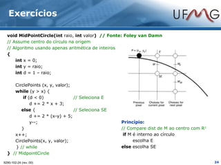 Exercícios

  void MidPointCircle(int raio, int valor) // Fonte: Foley van Damn
  // Assume centro do círculo na origem
  // Algoritmo usando apenas aritmética de inteiros
  {
      int x = 0;
      int y = raio;
      int d = 1 – raio;

     CirclePoints (x, y, valor);
     while (y > x) {
          if (d < 0)              // Seleciona E
              d += 2 * x + 3;
        else {                    // Seleciona SE
              d += 2 * (x-y) + 5;
              y--;                                  Princípio:
         }                                          // Compare dist de M ao centro com R2
     x++;                                            if M é interno ao círculo
     CirclePoints(x, y, valor);                           escolha E
      } // while                                    else escolha SE
  } // MidpointCircle

9290-102-24 (rev.:00)                                                                       24
 