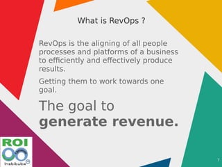 Rev Ops RevOps Revenue Operations | PDF