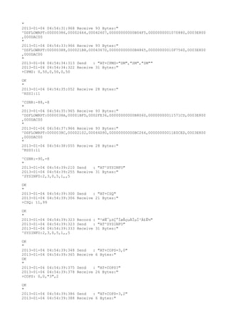 "
2013-01-04 04:54:31:968 Receive 93 Bytes:"
^DSFLOWRPT:00000386,00002664,00042607,00000000000B04F5,0000000001070880,0003E800
,000DAC00
"
2013-01-04 04:54:33:966 Receive 93 Bytes:"
^DSFLOWRPT:00000388,000021B8,00043670,00000000000B4865,00000000010F7560,0003E800
,000DAC00
"
2013-01-04 04:54:34:313 Send   : "AT+CPMS="SM","SM","SM""
2013-01-04 04:54:34:322 Receive 31 Bytes:"
+CPMS: 0,50,0,50,0,50

OK
"
2013-01-04 04:54:35:052 Receive 28 Bytes:"
^RSSI:11

^CSNR:-88,-8
"
2013-01-04 04:54:35:965 Receive 93 Bytes:"
^DSFLOWRPT:0000038A,00001BFD,0002FE36,00000000000B8060,00000000011571CD,0003E800
,000DAC00
"
2013-01-04 04:54:37:966 Receive 93 Bytes:"
^DSFLOWRPT:0000038C,00002102,00044D90,00000000000BC264,00000000011E0CED,0003E800
,000DAC00
"
2013-01-04 04:54:38:055 Receive 28 Bytes:"
^RSSI:11

^CSNR:-90,-8
"
2013-01-04 04:54:39:210 Send   : "AT^SYSINFO"
2013-01-04 04:54:39:255 Receive 31 Bytes:"
^SYSINFO:2,3,0,5,1,,5

OK
"
2013-01-04 04:54:39:300 Send   : "AT+CSQ"
2013-01-04 04:54:39:306 Receive 21 Bytes:"
+CSQ: 11,99

OK
"
2013-01-04 04:54:39:323 Record : "²éÑ¯µ±Ç°ÍøÂçµÄÏµÍ³Ä£Ê½"
2013-01-04 04:54:39:323 Send   : "AT^SYSINFO"
2013-01-04 04:54:39:333 Receive 31 Bytes:"
^SYSINFO:2,3,0,5,1,,5

OK
"
2013-01-04 04:54:39:348   Send   : "AT+COPS=3,0"
2013-01-04 04:54:39:365   Receive 6 Bytes:"
OK
"
2013-01-04 04:54:39:375   Send   : "AT+COPS?
"
2013-01-04 04:54:39:378   Receive 26 Bytes:"
+COPS: 0,0,"3",2

OK
"
2013-01-04 04:54:39:386 Send   : "AT+COPS=3,2"
2013-01-04 04:54:39:388 Receive 6 Bytes:"
 