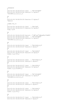,000DAC00
"
2013-01-04 04:58:59:075 Send   : "AT^SYSINFO"
2013-01-04 04:58:59:085 Receive 31 Bytes:"
^SYSINFO:2,3,0,5,1,,5

OK
"
2013-01-04 04:58:59:105 Receive 27 Bytes:"
^RSSI:8

^CSNR:-93,-4
"
2013-01-04 04:58:59:155 Send   : "AT+CSQ"
2013-01-04 04:58:59:175 Receive 20 Bytes:"
+CSQ: 8,99

OK
"
2013-01-04 04:58:59:203 Record : "²éÑ¯µ±Ç°ÍøÂçµÄÏµÍ³Ä£Ê½"
2013-01-04 04:58:59:204 Send   : "AT^SYSINFO"
2013-01-04 04:58:59:208 Receive 31 Bytes:"
^SYSINFO:2,3,0,5,1,,5

OK
"
2013-01-04 04:58:59:216   Send   : "AT+COPS=3,0"
2013-01-04 04:58:59:227   Receive 6 Bytes:"
OK
"
2013-01-04 04:58:59:237   Send   : "AT+COPS?
"
2013-01-04 04:58:59:247   Receive 26 Bytes:"
+COPS: 0,0,"3",2

OK
"
2013-01-04 04:58:59:257   Send   : "AT+COPS=3,2"
2013-01-04 04:58:59:267   Receive 6 Bytes:"
OK
"
2013-01-04 04:58:59:277   Send   : "AT+COPS?
"
2013-01-04 04:58:59:287   Receive 30 Bytes:"
+COPS: 0,2,"51089",2

OK
"
2013-01-04 04:58:59:297 Send   : "AT^SYSINFO"
2013-01-04 04:58:59:307 Receive 31 Bytes:"
^SYSINFO:2,3,0,5,1,,5

OK
"
2013-01-04 04:58:59:347   Send   : "AT+COPS=3,0"
2013-01-04 04:58:59:357   Receive 6 Bytes:"
OK
"
2013-01-04 04:58:59:357   Send   : "AT+COPS?
"
2013-01-04 04:58:59:367   Receive 26 Bytes:"
+COPS: 0,0,"3",2

OK
"
2013-01-04 04:58:59:377 Send   : "AT+COPS=3,2"
2013-01-04 04:58:59:387 Receive 6 Bytes:"
 