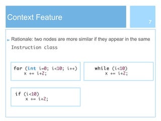 Context Feature
► Rationale: two nodes are more similar if they appear in the same
Instruction class
for (int i=0; i<10; i++)
    x += i+2;
if (i<10)
    x += i+2;
while (i<10)
    x += i+2;
7
 
