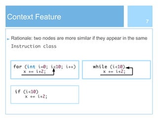 Context Feature
► Rationale: two nodes are more similar if they appear in the same
Instruction class
for (int i=0; i<10; i++)
    x += i+2;
if (i<10)
    x += i+2;
while (i<10)
    x += i+2;
7
 
