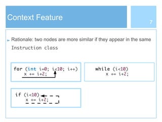 Context Feature
► Rationale: two nodes are more similar if they appear in the same
Instruction class
for (int i=0; i<10; i++)
    x += i+2;
if (i<10)
    x += i+2;
while (i<10)
    x += i+2;
7
 