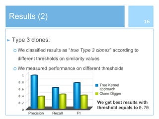 Results (2)
► Type 3 clones:
○ We classified results as “true Type 3 clones” according to
different thresholds on similarity values
○ We measured performance on different thresholds
We get best results with
threshold equals to 0.70
16
 