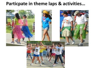 Particpate in theme laps & activities…
 