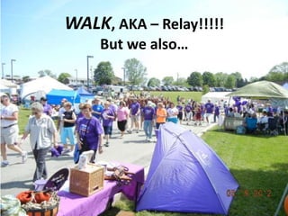 WALK, AKA – Relay!!!!!
    But we also…
 
