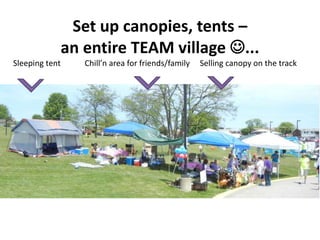 Set up canopies, tents –
                an entire TEAM village ...
Sleeping tent      Chill’n area for friends/family   Selling canopy on the track
 