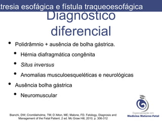Diagnóstico
diferencial
• Polidrâmnio + ausência de bolha gástrica.
• Hérnia diafragmática congênita
• Situs inversus
• Anomalias musculoesqueléticas e neurológicas
• Ausência bolha gástrica
• Neuromuscular
Atresia esofágica e fístula traqueoesofágica
Bianchi, DW; Crombleholme, TM; D´Alton, ME; Malone, FD. Fetology, Diagnosis and
Management of the Fetal Patient. 2 ed. Mc Graw Hill, 2010. p. 306-312
 