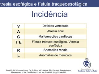 Incidência
Atresia esofágica e fístula traqueoesofágica
Bianchi, DW; Crombleholme, TM; D´Alton, ME; Malone, FD. Fetology, Diagnosis and
Management of the Fetal Patient. 2 ed. Mc Graw Hill, 2010. p. 306-312
V Defeitos vertebrais
A Atresia anal
C Malformações cardíacas
T E Fístula traqueo-esofágica / Atresia
esofágica
R Anomalias renais
L Anomalias de membros
 