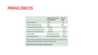 PARACLÍNICOS
 