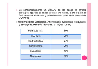 En aproximadamente un 30-50% de los casos, la atresia
esofágica aparece asociada a otras anomalías, siendo las mas
frecuentes las cardiacas y pueden formar parte de la asociación
VACTERL
( malformaciones vertebrales, Anorrectales, Cardiacas, Traqueales
y Esofágicas, Renales y radiales, en ingles “Limb”)
Cardiovascular 35%
VACTERL 25%
Gastrointestinal 24%
Genitourinaria 20%
Esquelética 13%
Neurológica 10%
 