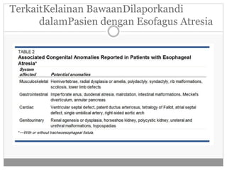 atresia duodenum pada pasien pasien pediatri | PPTX