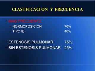 CLASIFICACION Y FRECUENCIA MAS FRECUENTE NORMOPOSICION  70% TIPO IB  40% ESTENOSIS PULMONAR  75% SIN ESTENOSIS PULMONAR  25% 