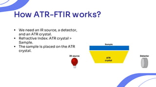 Characterization of biomaterials:ATR FTIR Technology | PPTX