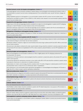 Residual ischaemic stroke risk despite anticoagulation—Section 6.4
A thorough diagnostic work-up should be considered in patients taking an oral anticoagulant and presenting with ischaemic stroke or
thromboembolism to prevent recurrent events, including assessment of non-cardioembolic causes, vascular risk factors, dosage, and
adherence.
IIa B
Adding antiplatelet treatment to anticoagulation is not recommended in patients with AF to prevent recurrent embolic stroke. III B
Switching from one DOAC to another, or from a DOAC to a VKA, without a clear indication is not recommended in patients with AF to
prevent recurrent embolic stroke.
III B
Surgical left atrial appendage occlusion—Section 6.6
Surgical closure of the left atrial appendage should be considered as an adjunct to oral anticoagulation in patients with AF undergoing
endoscopic or hybrid AF ablation to prevent ischaemic stroke and thromboembolism.
IIa C
Stand-alone endoscopic surgical closure of the left atrial appendage may be considered in patients with AF and contraindications for
long-term anticoagulant treatment to prevent ischaemic stroke and thromboembolism.
IIb C
Management of bleeding on anticoagulant therapy—Section 6.7.2
Specific antidotes should be considered in AF patients on a DOAC who develop a life-threatening bleed, or bleed into a critical site, to
reverse the antithrombotic effect.
IIa B
Management of heart rate in patients with AF—Section 7.1
Rate control therapy is recommended in patients with AF, as initial therapy in the acute setting, an adjunct to rhythm control therapies, or as
a sole treatment strategy to control heart rate and reduce symptoms.
I B
Beta-blockers, diltiazem, verapamil, or digoxin are recommended as first-choice drugs in patients with AF and LVEF >40% to control heart
rate and reduce symptoms.
I B
Atrioventricular node ablation combined with cardiac resynchronization therapy should be considered in severely symptomatic patients
with permanent AF and at least one hospitalization for HF to reduce symptoms, physical limitations, recurrent HF hospitalization, and
mortality.
IIa B
General principles and anticoagulation—Section 7.2.1
Direct oral anticoagulants are recommended in preference to VKAs in eligible patients with AF undergoing cardioversion for
thromboembolic risk reduction.
I A
Cardioversion of AF (either electrical or pharmacological) should be considered in symptomatic patients with persistent AF as part of a
rhythm control approach.
IIa B
A wait-and-see approach for spontaneous conversion to sinus rhythm within 48 h of AF onset should be considered in patients without
haemodynamic compromise as an alternative to immediate cardioversion.
IIa B
Implementation of a rhythm control strategy should be considered within 12 months of diagnosis in selected patients with AF at risk of
thromboembolic events to reduce the risk of cardiovascular death or hospitalization.
IIa B
Early cardioversion is not recommended without appropriate anticoagulation or transoesophageal echocardiography if AF duration is
longer than 24 h, or there is scope to wait for spontaneous cardioversion.
III C
Electrical cardioversion—Section 7.2.2
Electrical cardioversion as a diagnostic tool should be considered in patients with persistent AF where there is uncertainty about the value of
sinus rhythm restoration on symptoms, or to assess improvement in left ventricular function.
IIa C
Antiarrhythmic drugs—Section 7.2.4
Antiarrhythmic drug therapy is not recommended in patients with advanced conduction disturbances unless antibradycardia pacing is
provided.
III C
Catheter ablation—Section 7.2.5
Sinus node disease/tachycardia–bradycardia syndrome
Atrial fibrillation catheter ablation should be considered in patients with AF-related bradycardia or sinus pauses on AF termination to
improve symptoms and avoid pacemaker implantation.
IIa C
Recurrence after catheter ablation
Repeat AF catheter ablation should be considered in patients with AF recurrence after initial catheter ablation, provided the patient’s
symptoms were improved after the initial PVI or after failed initial PVI, to reduce symptoms, recurrence, and progression of AF.
IIa B
Anticoagulation in patients undergoing catheter ablation—Section 7.2.6
Uninterrupted oral anticoagulation is recommended in patients undergoing AF catheter ablation to prevent peri-procedural ischaemic
stroke and thromboembolism.
I A
Continued
ESC Guidelines 3323
Downloaded
from
https://academic.oup.com/eurheartj/article/45/36/3314/7738779
by
guest
on
21
October
2024
 