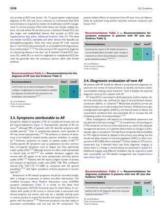 not provide an ECG (see Section 10). To guard against inappropriate
diagnosis of AF, this task force continues to recommend that ECG
documentation is required to initiate risk stratification and AF manage­
ment. In current practice, ECG confirmation can include multiple op­
tions: not only where AF persists across a standard 12-lead ECG, but
also single- and multiple-lead devices that provide an ECG (see
Supplementary data online, Additional Evidence Table S1). This does
not include non-ECG wearables and other devices that typically use
photoplethysmography. Note that many pivotal AF trials required
two or more ECGs documenting AF, or an established AF diagnosis be­
fore randomization.25–29
The time period of AF required for diagnosis
on monitoring devices is not clear cut. A standard 12-lead ECG mea­
sures 10 s, while 30 s or more on single-lead or multiple-lead ECG de­
vices has generally been the consensus opinion, albeit with limited
evidence.
3.3. Symptoms attributable to AF
Symptoms related to episodes of AF are variable and broad, and not
just typical palpitations (Figure 1). Asymptomatic episodes of AF can
occur,30
although 90% of patients with AF describe symptoms with
variable severity.31
Even in symptomatic patients, some episodes of
AF may remain asymptomatic.32,33
The presence or absence of symp­
toms is not related to incident stroke, systemic embolism, or mortal­
ity.34
However, symptoms do impact on patient quality of life.35,36
Cardiac-specific AF symptoms such as palpitations are less common
than non-specific symptoms such as fatigue, but they significantly
impair quality of life.36,37
Although women are often underrepresented
in clinical trials of AF,38–40
the available literature suggests that
women with AF appear to be more symptomatic and have poorer
quality of life.41,42
Patients with AF report a higher burden of anxiety
and severity of depression (odds ratio [OR], 1.08; 95% confidence
interval [CI], 1.02–1.15; P = .009) as compared with the general
population,43,44
with higher prevalence of these symptoms in women
with AF.45
Assessment of AF-related symptoms should be recorded initially,
after a change in treatment, or before and after intervention. The
modified European Heart Rhythm Association score (mEHRA)
symptom classification (Table 7) is similar to the New York
Heart Association (NYHA) functional class for heart failure. It cor­
relates with quality of life scores in clinical trials, is associated with
clinical progress and events, and may be a valuable starting point
in routine practice to assess the burden and impact of symptoms to­
gether with the patient.46–48
Note that symptoms may also relate to
associated comorbidities and not just the AF component. The
patient-related effects of symptoms from AF over time can alterna­
tively be evaluated using patient-reported outcome measures (see
Section 8.4).
3.4. Diagnostic evaluation of new AF
All patients with AF should be offered a comprehensive diagnostic as­
sessment and review of medical history to identify risk factors and/or
comorbidities needing active treatment. Table 8 displays the essential
diagnostic work-up for a patient with AF.
A 12-lead ECG is warranted in all AF patients to confirm rhythm, de­
termine ventricular rate, and look for signs of structural heart disease,
conduction defects, or ischaemia.56
Blood tests should be carried out
(kidney function, serum electrolytes, liver function, full blood count, glu­
cose/glycated haemoglobin [HbA1c], and thyroid tests) to detect any
concomitant conditions that may exacerbate AF or increase the risk
of bleeding and/or thromboembolism.57,58
Other investigations will depend on individualized assessment and
the planned treatment strategy.59–65
A transthoracic echocardiogram
(TTE) should be carried out in the initial work-up, where this will guide
management decisions, or in patients where there is a change in cardio­
vascular signs or symptoms. The task force recognizes that accessibility
to TTE might be limited or delayed in the primary care setting, but this
should not delay initiation of oral anticoagulation (OAC) or other com­
ponents of AF-CARE where indicated.66
Further details on TTE and re­
assessment (e.g. if elevated heart rate limits diagnostic imaging, or
where there is a change in clinical status) are presented in Section 8.3.
Additional imaging using different modalities may be required to assist
with comorbidity and AF-related management (see Supplementary
data online, Figure S1).
Recommendation Table 1 — Recommendations for the
diagnosis of AF (see also Evidence Table 1)
Recommendations Classa
Levelb
Confirmation by an electrocardiogram (12-lead,
multiple, or single leads) is recommended to establish
the diagnosis of clinical AF and commence risk
stratification and treatment.25–29
I A
©
ESC
2024
AF, atrial fibrillation.
a
Class of recommendation.
b
Level of evidence.
Recommendation Table 2 — Recommendations for
symptom evaluation in patients with AF (see also
Evidence Table 2)
Recommendations Classa
Levelb
Evaluating the impact of AF-related symptoms is
recommended before and after major changes in
treatment to inform shared decision-making and
guide treatment choices.17,36,46–55
I B
©
ESC
2024
AF, atrial fibrillation.
a
Class of recommendation.
b
Level of evidence.
Recommendation Table 3 — Recommendations for
diagnostic evaluation in patients with new AF (see also
Evidence Table 3)
Recommendations Classa
Levelb
A transthoracic echocardiogram is recommended in
patients with an AF diagnosis where this will guide
treatment decisions.59,65,67
I C
©
ESC
2024
AF, atrial fibrillation.
a
Class of recommendation.
b
Level of evidence.
3328 ESC Guidelines
Downloaded
from
https://academic.oup.com/eurheartj/article/45/36/3314/7738779
by
guest
on
21
October
2024
 