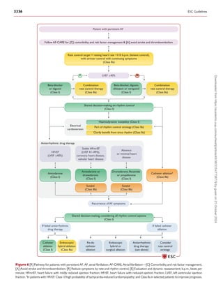 Electrical
cardioversion
Rate control target = resting heart rate <110 b.p.m. (lenient control),
with stricter control with continuing symptoms
(Class IIa)
Beta-blocker
or digoxin
(Class I)
Patient with persistent AF
LVEF ≤40%
Combination
rate control therapy
(Class IIa)
Combination
rate control therapy
(Class IIa)
Amiodarone
(Class I)
Dronedarone, flecainide
or propafenone
(Class I)
Amiodarone or
dronedarone
(Class I)
Sotalol
(Class IIb)
HFrEF
(LVEF ≤40%)
Stable HFmrEF
(LVEF 41–49%),
coronary heart disease,
valvular heart disease
Absence
or minimal heart
disease
Sotalol
(Class IIb)
Recurrence of AF symptoms
Antiarrhythmic drug therapy
Y N
Shared decision-making on rhythm control
(Class I)
If failed antiarrhythmic
drug therapy
If failed catheter
ablation
Catheter ablationa
(Class IIb)
Shared decision-making, considering all rhythm control options
(Class I)
Beta-blocker, digoxin,
diltiazem or verapamil
(Class I)
Catheter
ablation
(Class I)
Re-do
catheter
ablation
Endoscopic
hybrid or
surgical ablation
Antiarrhythmic
drug therapy
(see above)
Consider
rate control
strategy
Follow AF-CARE for [C] comorbidity and risk factor management & [A] avoid stroke and thromboembolism
Haemodynamic instability (Class I)
Part of rhythm control strategy (Class IIa)
Clarify benefit from sinus rhythm (Class IIa)
Endoscopic/
hybrid ablation
(Class IIa)
Figure 6 [R] Pathway for patients with persistent AF. AF, atrial fibrillation; AF-CARE, Atrial fibrillation—[C] Comorbidity and risk factor management,
[A] Avoid stroke and thromboembolism, [R] Reduce symptoms by rate and rhythm control, [E] Evaluation and dynamic reassessment; b.p.m., beats per
minute; HFmrEF, heart failure with mildly reduced ejection fraction; HFrEF, heart failure with reduced ejection fraction; LVEF, left ventricular ejection
fraction. a
In patients with HFrEF: Class I if high probability of tachycardia-induced cardiomyopathy; and Class IIa in selected patients to improve prognosis.
3336 ESC Guidelines
Downloaded
from
https://academic.oup.com/eurheartj/article/45/36/3314/7738779
by
guest
on
21
October
2024
 