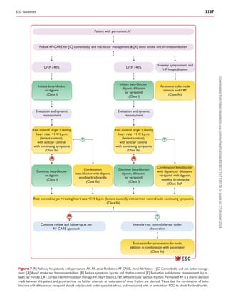 LVEF >40%
Patient with permanent AF
Y
Evaluation and dynamic
reassessment
Initiate beta-blocker,
digoxin, diltiazem
or verapamil
(Class I)
Continue beta-blocker,
digoxin, diltiazem
or verapamil
(Class I)
Combination beta-blocker
with digoxin, or diltiazem/
verapamil with digoxin;
avoiding bradycardia
(Class IIa)a
N
Rate control target = resting heart rate <110 b.p.m. (lenient control), with stricter control with continuing symptoms
(Class IIa)
Continue review and follow-up as per
AF-CARE approach
LVEF ≤40%
Continue beta-blocker
or digoxin
(Class I)
Combination
beta-blocker with digoxin,
avoiding bradycardia
(Class IIa)
Y
Evaluation and dynamic
reassessment
Initiate beta-blocker
or digoxin
(Class I)
Rate control target = resting
heart rate <110 b.p.m.
(lenient control),
with stricter control
with continuing symptoms
(Class IIa)
N
Severely symptomatic and
HF hospitalization
Atrioventricular node
ablation and CRT
(Class IIa)
Y
Intensify rate control therapy under
observation
Evaluation for atrioventricular node
ablation in combination with pacemaker
(Class IIa)
N
Follow AF-CARE for [C] comorbidity and risk factor management & [A] avoid stroke and thromboembolism
Rate control target = resting
heart rate <110 b.p.m.
(lenient control),
with stricter control
with continuing symptoms
(Class IIa)
Figure 7 [R] Pathway for patients with permanent AF. AF, atrial fibrillation; AF-CARE, Atrial fibrillation—[C] Comorbidity and risk factor manage­
ment, [A] Avoid stroke and thromboembolism, [R] Reduce symptoms by rate and rhythm control, [E] Evaluation and dynamic reassessment; b.p.m.,
beats per minute; CRT, cardiac resynchronization therapy; HF, heart failure; LVEF, left ventricular ejection fraction. Permanent AF is a shared decision
made between the patient and physician that no further attempts at restoration of sinus rhythm are planned. a
Note that the combination of beta-
blockers with diltiazem or verapamil should only be used under specialist advice, and monitored with an ambulatory ECG to check for bradycardia.
ESC Guidelines 3337
Downloaded
from
https://academic.oup.com/eurheartj/article/45/36/3314/7738779
by
guest
on
21
October
2024
 