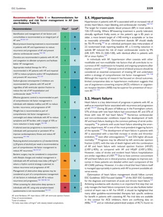 5.1. Hypertension
Hypertension in patients with AF is associated with an increased risk of
stroke, heart failure, major bleeding, and cardiovascular mortality.158–161
The target for treated systolic blood pressure (BP) in most adults is
120–129 mmHg. Where BP-lowering treatment is poorly tolerated,
clinically significant frailty exists or the patient’s age is 85 years or
older, a more lenient target of <140 mmHg is acceptable or ‘as low
as reasonably achievable’. On-treatment diastolic BP should ideally
be 70–79 mmHg.162
In an individual participant data meta-analysis of
22 randomized trials reporting baseline AF, a 5 mmHg reduction in
systolic BP reduced the risk of major cardiovascular events by 9%
(HR, 0.91; 95% CI, 0.83–1.00), with identical effect in patients with
AF or sinus rhythm.129
In individuals with AF, hypertension often coexists with other
modifiable and non-modifiable risk factors that all contribute to re­
currence of AF, readmission to hospital, and ongoing symptoms after
rhythm control.163–171
Optimal control of blood pressure should be
considered an essential component of treating AF and undertaken
within a strategy of comprehensive risk factor management.126–128
Although the majority of research has focused on clinical outcomes,
limited comparative data on hypertension medication suggests that
use of angiotensin-converting enzyme (ACE) inhibitors or angioten­
sin receptor blockers (ARB) may be superior for prevention of recur­
rent AF.172–175
5.2. Heart failure
Heart failure is a key determinant of prognosis in patients with AF, as
well as an important factor associated with recurrence and progression
of AF.176,177
During 30 years of follow-up in the Framingham cohort,
57% of those with new heart failure had concomitant AF, and 37% of
those with new AF had heart failure.178
Numerous cardiovascular
and non-cardiovascular conditions impact the development of both
AF and heart failure, leading to the common pathway of atrial cardio­
myopathy.18
In patients with acute heart failure attending the emer­
gency department, AF is one of the most prevalent triggering factors
of the episode.179
The development of heart failure in patients with
AF is associated with a two-fold increase in stroke and thrombo­
embolism,180
even after anticoagulation,181
and 25% higher all-cause
mortality.178
Prognosis may be affected by left ventricular ejection
fraction (LVEF), with the rate of death highest with the combination
of AF and heart failure with reduced ejection fraction (HFrEF)
(LVEF ≤ 40%), as compared with AF and HFpEF (LVEF ≥ 50%).
However, rates of stroke and incident heart failure hospitalization
are similar regardless of LVEF.182
Due to how common concomitant
AF and heart failure are in clinical practice, strategies to improve out­
comes in these patients are detailed within each component of the
AF-CARE pathway. However, it is also critical that heart failure itself
is managed appropriately in patients with AF to prevent avoidable ad­
verse events.
Optimization of heart failure management should follow current
ESC Guidelines: 2023 Focused Update183
of the 2021 ESC Guidelines
for the diagnosis and treatment of acute and chronic heart failure.137
Achieving euvolaemia with diuretics is an important first step that not
only manages the heart failure component, but can also facilitate better
control of heart rate in AF. For HFrEF, it should be highlighted that
many older guideline-recommended therapies lack specific evidence
for benefit in patients with coexisting AF. No trial data are available
in this context for ACE inhibitors, there are conflicting data on
ARBs,132,184
and an individual patient-level analysis of RCTs found no
Recommendation Table 5 — Recommendations for
comorbidity and risk factor management in AF (see
also Evidence Table 5)
Recommendation Classa
Levelb
Identification and management of risk factors and
comorbidities is recommended as an integral part of
AF care.39,125–127
I B
Blood pressure lowering treatment is recommended
in patients with AF and hypertension to reduce
recurrence and progression of AF and prevent
adverse cardiovascular events.126–130
I B
Diuretics are recommended in patients with AF, HF,
and congestion to alleviate symptoms and facilitate
better AF management.
I C
Appropriate medical therapy for HF is
recommended in AF patients with HF and impaired
LVEF to reduce symptoms and/or HF hospitalization
and prevent AF recurrence.131–137
I B
Sodium-glucose cotransporter-2 inhibitors are
recommended for patients with HF and AF
regardless of left ventricular ejection fraction to
reduce the risk of HF hospitalization and
cardiovascular death.136,138–140
I A
Effective glycaemic control is recommended as part
of comprehensive risk factor management in
individuals with diabetes mellitus and AF, to reduce
burden, recurrence, and progression of AF.
I C
Weight loss is recommended as part of
comprehensive risk factor management in
overweight and obese individuals with AF to reduce
symptoms and AF burden, with a target of 10% or
more reduction in body weight.125–128
I B
A tailored exercise programme is recommended in
individuals with paroxysmal or persistent AF to
improve cardiorespiratory fitness and reduce AF
recurrence.141–146
I B
Reducing alcohol consumption to ≤3 standard drinks
(≤30 grams of alcohol) per week is recommended as
part of comprehensive risk factor management to
reduce AF recurrence.126,127,147
I B
Bariatric surgery may be considered in conjunction
with lifestyle changes and medical management in
individuals with AF and body mass index ≥40 kg/m2 c
where a rhythm control strategy is planned, to
reduce recurrence and progression of AF.
IIb C
Management of obstructive sleep apnoea may be
considered as part of a comprehensive management
of risk factors in individuals with AF to reduce
recurrence and progression.126–128,148–154
IIb B
When screening for obstructive sleep apnoea in
individuals with AF, using only symptom-based
questionnaires is not recommended.155–157
III B
©
ESC
2024
AF, atrial fibrillation; HF, heart failure; LVEF, left ventricular ejection fraction.
a
Class of recommendation.
b
Level of evidence.
c
Or body mass index ≥35 kg/m2
with obesity-related complications.
ESC Guidelines 3339
Downloaded
from
https://academic.oup.com/eurheartj/article/45/36/3314/7738779
by
guest
on
21
October
2024
 