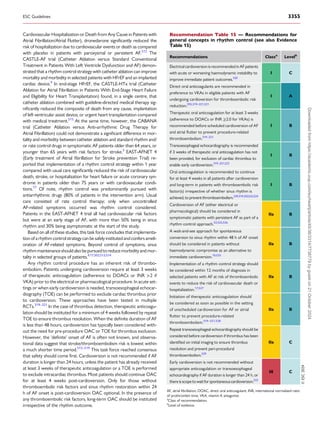 Cardiovascular Hospitalization or Death from Any Cause in Patients with
Atrial Fibrillation/Atrial Flutter), dronedarone significantly reduced the
risk of hospitalization due to cardiovascular events or death as compared
with placebo in patients with paroxysmal or persistent AF.512
The
CASTLE-AF trial (Catheter Ablation versus Standard Conventional
Treatment in Patients With Left Ventricle Dysfunction and AF) demon­
strated that a rhythm control strategy with catheter ablation can improve
mortality and morbidity in selected patients with HFrEF and an implanted
cardiac device.4
In end-stage HFrEF, the CASTLE-HTx trial (Catheter
Ablation for Atrial Fibrillation in Patients With End-Stage Heart Failure
and Eligibility for Heart Transplantation) found, in a single centre, that
catheter ablation combined with guideline-directed medical therapy sig­
nificantly reduced the composite of death from any cause, implantation
of left ventricular assist device, or urgent heart transplantation compared
with medical treatment.513
At the same time, however, the CABANA
trial (Catheter Ablation versus Anti-arrhythmic Drug Therapy for
Atrial Fibrillation) could not demonstrate a significant difference in mor­
tality and morbidity between catheter ablation and standard rhythm and/
or rate control drugs in symptomatic AF patients older than 64 years, or
younger than 65 years with risk factors for stroke.3
EAST-AFNET 4
(Early treatment of Atrial fibrillation for Stroke prevention Trial) re­
ported that implementation of a rhythm control strategy within 1 year
compared with usual care significantly reduced the risk of cardiovascular
death, stroke, or hospitalization for heart failure or acute coronary syn­
drome in patients older than 75 years or with cardiovascular condi­
tions.17
Of note, rhythm control was predominantly pursued with
antiarrhythmic drugs (80% of patients in the intervention arm). Usual
care consisted of rate control therapy; only when uncontrolled
AF-related symptoms occurred was rhythm control considered.
Patients in the EAST-AFNET 4 trial all had cardiovascular risk factors
but were at an early stage of AF, with more than 50% being in sinus
rhythm and 30% being asymptomatic at the start of the study.
Based on all of these studies, this task force concludes that implementa­
tion of a rhythm control strategy can be safely instituted and confers ameli­
oration of AF-related symptoms. Beyond control of symptoms, sinus
rhythmmaintenanceshouldalsobepursuedtoreducemorbidityandmor­
tality in selected groups of patients.4,17,502,513,514
Any rhythm control procedure has an inherent risk of thrombo­
embolism. Patients undergoing cardioversion require at least 3 weeks
of therapeutic anticoagulation (adherence to DOACs or INR >2 if
VKA) prior to the electrical or pharmacological procedure. In acute set­
tings or when early cardioversion is needed, transoesophageal echocar­
diography (TOE) can be performed to exclude cardiac thrombus prior
to cardioversion. These approaches have been tested in multiple
RCTs.319–321
In the case of thrombus detection, therapeutic anticoagu­
lation should be instituted for a minimum of 4 weeks followed by repeat
TOE to ensure thrombus resolution. When the definite duration of AF
is less than 48 hours, cardioversion has typically been considered with­
out the need for pre-procedure OAC or TOE for thrombus exclusion.
However, the ‘definite’ onset of AF is often not known, and observa­
tional data suggest that stroke/thromboembolism risk is lowest within
a much shorter time period.515–519
This task force reached consensus
that safety should come first. Cardioversion is not recommended if AF
duration is longer than 24 hours, unless the patient has already received
at least 3 weeks of therapeutic anticoagulation or a TOE is performed
to exclude intracardiac thrombus. Most patients should continue OAC
for at least 4 weeks post-cardioversion. Only for those without
thromboembolic risk factors and sinus rhythm restoration within 24
h of AF onset is post-cardioversion OAC optional. In the presence of
any thromboembolic risk factors, long-term OAC should be instituted
irrespective of the rhythm outcome.
Recommendation Table 15 — Recommendations for
general concepts in rhythm control (see also Evidence
Table 15)
Recommendations Classa
Levelb
Electricalcardioversionis recommendedinAFpatients
with acute or worsening haemodynamic instability to
improve immediate patient outcomes.520
I C
Direct oral anticoagulants are recommended in
preference to VKAs in eligible patients with AF
undergoing cardioversion for thromboembolic risk
reduction.293,319–321,521
I A
Therapeutic oral anticoagulation for at least 3 weeks
(adherence to DOACs or INR ≥2.0 for VKAs) is
recommended before scheduled cardioversion of AF
and atrial flutter to prevent procedure-related
thromboembolism.319–321
I B
Transoesophageal echocardiography is recommended
if 3 weeks of therapeutic oral anticoagulation has not
been provided, for exclusion of cardiac thrombus to
enable early cardioversion.319–321,522
I B
Oral anticoagulation is recommended to continue
for at least 4 weeks in all patients after cardioversion
and long-term in patients with thromboembolic risk
factor(s) irrespective of whether sinus rhythm is
achieved, to prevent thromboembolism.239,319,320,523,524
I B
Cardioversion of AF (either electrical or
pharmacological) should be considered in
symptomatic patients with persistent AF as part of a
rhythm control approach.52,525,526
IIa B
A wait-and-see approach for spontaneous
conversion to sinus rhythm within 48 h of AF onset
should be considered in patients without
haemodynamic compromise as an alternative to
immediate cardioversion.10,525
IIa B
Implementation of a rhythm control strategy should
be considered within 12 months of diagnosis in
selected patients with AF at risk of thromboembolic
events to reduce the risk of cardiovascular death or
hospitalization.17,527
IIa B
Initiation of therapeutic anticoagulation should
be considered as soon as possible in the setting
of unscheduled cardioversion for AF or atrial
flutter to prevent procedure-related
thromboembolism.319–321,528
IIa B
Repeat transoesophageal echocardiography should be
considered before cardioversion if thrombus has been
identified on initial imaging to ensure thrombus
resolution and prevent peri-procedural
thromboembolism.529
IIa C
Early cardioversion is not recommended without
appropriate anticoagulation or transoesophageal
echocardiography if AF duration is longer than 24 h, or
thereisscope towaitforspontaneouscardioversion.522
III C
©
ESC
2024
AF, atrial fibrillation; DOAC, direct oral anticoagulant; INR, international normalized ratio
of prothrombin time; VKA, vitamin K antagonist.
a
Class of recommendation.
b
Level of evidence.
ESC Guidelines 3355
Downloaded
from
https://academic.oup.com/eurheartj/article/45/36/3314/7738779
by
guest
on
21
October
2024
 