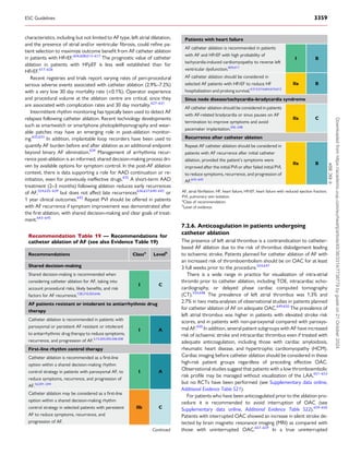 characteristics, including but not limited to AF type, left atrial dilatation,
and the presence of atrial and/or ventricular fibrosis, could refine pa­
tient selection to maximize outcome benefit from AF catheter ablation
in patients with HFrEF.604,608,613–617
The prognostic value of catheter
ablation in patients with HFpEF is less well established than for
HFrEF.617–626
Recent registries and trials report varying rates of peri-procedural
serious adverse events associated with catheter ablation (2.9%–7.2%)
with a very low 30 day mortality rate (<0.1%). Operator experience
and procedural volume at the ablation centre are critical, since they
are associated with complication rates and 30 day mortality.627–631
Intermittent rhythm monitoring has typically been used to detect AF
relapses following catheter ablation. Recent technology developments
such as smartwatch or smartphone photoplethysmography and wear­
able patches may have an emerging role in post-ablation monitor­
ing.632,633
In addition, implantable loop recorders have been used to
quantify AF burden before and after ablation as an additional endpoint
beyond binary AF elimination.634
Management of arrhythmia recur­
rence post-ablation is an informed, shared decision-making process dri­
ven by available options for symptom control. In the post-AF ablation
context, there is data supporting a role for AAD continuation or re-
initiation, even for previously ineffective drugs.635
A short-term AAD
treatment (2–3 months) following ablation reduces early recurrences
of AF,554,635–639
but does not affect late recurrences636,637,640–642
or
1 year clinical outcomes.642
Repeat PVI should be offered in patients
with AF recurrence if symptom improvement was demonstrated after
the first ablation, with shared decision-making and clear goals of treat­
ment.643–645
7.2.6. Anticoagulation in patients undergoing
catheter ablation
The presence of left atrial thrombus is a contraindication to catheter-
based AF ablation due to the risk of thrombus dislodgement leading
to ischaemic stroke. Patients planned for catheter ablation of AF with
an increased risk of thromboembolism should be on OAC for at least
3 full weeks prior to the procedure.554,647
There is a wide range in practice for visualization of intra-atrial
thrombi prior to catheter ablation, including TOE, intracardiac echo­
cardiography, or delayed phase cardiac computed tomography
(CT).554,648
The prevalence of left atrial thrombus was 1.3% and
2.7% in two meta-analyses of observational studies in patients planned
for catheter ablation of AF on adequate OAC.649,650
The prevalence of
left atrial thrombus was higher in patients with elevated stroke risk
scores, and in patients with non-paroxysmal compared with paroxys­
mal AF.650
In addition, several patient subgroups with AF have increased
risk of ischaemic stroke and intracardiac thrombus even if treated with
adequate anticoagulation, including those with cardiac amyloidosis,
rheumatic heart disease, and hypertrophic cardiomyopathy (HCM).
Cardiac imaging before catheter ablation should be considered in these
high-risk patient groups regardless of preceding effective OAC.
Observational studies suggest that patients with a low thromboembolic
risk profile may be managed without visualization of the LAA,651–653
but no RCTs have been performed (see Supplementary data online,
Additional Evidence Table S21).
For patients who have been anticoagulated prior to the ablation pro­
cedure it is recommended to avoid interruption of OAC (see
Supplementary data online, Additional Evidence Table S22).654–656
Patients with interrupted OAC showed an increase in silent stroke de­
tected by brain magnetic resonance imaging (MRI) as compared with
those with uninterrupted OAC.657–659
In a true uninterrupted
Recommendation Table 19 — Recommendations for
catheter ablation of AF (see also Evidence Table 19)
Recommendations Classa
Levelb
Shared decision-making
Shared decision-making is recommended when
considering catheter ablation for AF, taking into
account procedural risks, likely benefits, and risk
factors for AF recurrence.128,210,503,646
I C
AF patients resistant or intolerant to antiarrhythmic drug
therapy
Catheter ablation is recommended in patients with
paroxysmal or persistent AF resistant or intolerant
to antiarrhythmic drug therapy to reduce symptoms,
recurrence, and progression of AF.3,15,503,505,506,508
I A
First-line rhythm control therapy
Catheter ablation is recommended as a first-line
option within a shared decision-making rhythm
control strategy in patients with paroxysmal AF, to
reduce symptoms, recurrence, and progression of
AF.16,591–594
I A
Catheter ablation may be considered as a first-line
option within a shared decision-making rhythm
control strategy in selected patients with persistent
AF to reduce symptoms, recurrence, and
progression of AF.
IIb C
Continued
Patients with heart failure
AF catheter ablation is recommended in patients
with AF and HFrEF with high probability of
tachycardia-induced cardiomyopathy to reverse left
ventricular dysfunction.604,611
I B
AF catheter ablation should be considered in
selected AF patients with HFrEF to reduce HF
hospitalization and prolong survival.4,513,514,604,610,612
IIa B
Sinus node disease/tachycardia–bradycardia syndrome
AF catheter ablation should be considered in patients
with AF-related bradycardia or sinus pauses on AF
termination to improve symptoms and avoid
pacemaker implantation.595–598
IIa C
Recurrence after catheter ablation
Repeat AF catheter ablation should be considered in
patients with AF recurrence after initial catheter
ablation, provided the patient’s symptoms were
improved after the initial PVI or after failed initial PVI,
to reduce symptoms, recurrence, and progression of
AF.643–645
IIa B
©
ESC
2024
AF, atrial fibrillation; HF, heart failure; HFrEF, heart failure with reduced ejection fraction;
PVI, pulmonary vein isolation.
a
Class of recommendation.
b
Level of evidence.
ESC Guidelines 3359
Downloaded
from
https://academic.oup.com/eurheartj/article/45/36/3314/7738779
by
guest
on
21
October
2024
 