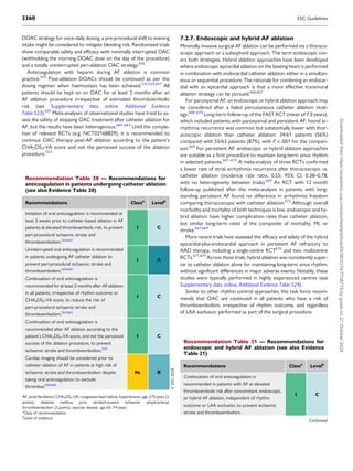 DOAC strategy for once-daily dosing, a pre-procedural shift to evening
intake might be considered to mitigate bleeding risk. Randomized trials
show comparable safety and efficacy with minimally interrupted OAC
(withholding the morning DOAC dose on the day of the procedure)
and a totally uninterrupted peri-ablation OAC strategy.655
Anticoagulation with heparin during AF ablation is common
practice.554
Post-ablation DOACs should be continued as per the
dosing regimen when haemostasis has been achieved.335,554,647
All
patients should be kept on an OAC for at least 2 months after an
AF ablation procedure irrespective of estimated thromboembolic
risk (see Supplementary data online, Additional Evidence
Table S23).647
Meta-analyses of observational studies have tried to as­
sess the safety of stopping OAC treatment after catheter ablation for
AF, but the results have been heterogenous.660–663
Until the comple­
tion of relevant RCTs (e.g. NCT02168829), it is recommended to
continue OAC therapy post-AF ablation according to the patient’s
CHA2DS2-VA score and not the perceived success of the ablation
procedure.554
7.2.7. Endoscopic and hybrid AF ablation
Minimally invasive surgical AF ablation can be performed via a thoraco­
scopic approach or a subxiphoid approach. The term endoscopic cov­
ers both strategies. Hybrid ablation approaches have been developed
where endoscopic epicardial ablation on the beating heart is performed
in combination with endocardial catheter ablation, either in a simultan­
eous or sequential procedure. The rationale for combining an endocar­
dial with an epicardial approach is that a more effective transmural
ablation strategy can be pursued.666,667
For paroxysmal AF, an endoscopic or hybrid ablation approach may
be considered after a failed percutaneous catheter ablation strat­
egy.668–670
Long-term follow-up of the FAST RCT (mean of 7.0 years),
which included patients with paroxysmal and persistent AF, found ar­
rhythmia recurrence was common but substantially lower with thor­
acoscopic ablation than catheter ablation: 34/61 patients (56%)
compared with 55/63 patients (87%), with P < .001 for the compari­
son.669
For persistent AF, endoscopic or hybrid ablation approaches
are suitable as a first procedure to maintain long-term sinus rhythm
in selected patients.667–672
A meta-analysis of three RCTs confirmed
a lower rate of atrial arrhythmia recurrence after thoracoscopic vs.
catheter ablation (incidence rate ratio, 0.55; 95% CI, 0.38–0.78;
with no heterogeneity between trials).669
An RCT with 12 month
follow-up published after the meta-analysis in patients with long-
standing persistent AF found no difference in arrhythmia freedom
comparing thoracoscopic with catheter ablation.673
Although overall
morbidity and mortality of both techniques is low, endoscopic and hy­
brid ablation have higher complication rates than catheter ablation,
but similar long-term rates of the composite of mortality, MI, or
stroke.667,669
More recent trials have assessed the efficacy and safety of the hybrid
epicardial-plus-endocardial approach in persistent AF refractory to
AAD therapy, including a single-centre RCT670
and two multicentre
RCTs.671,674
Across these trials, hybrid ablation was consistently super­
ior to catheter ablation alone for maintaining long-term sinus rhythm,
without significant differences in major adverse events. Notably, these
studies were typically performed in highly experienced centres (see
Supplementary data online, Additional Evidence Table S24).
Similar to other rhythm control approaches, this task force recom­
mends that OAC are continued in all patients who have a risk of
thromboembolism, irrespective of rhythm outcome, and regardless
of LAA exclusion performed as part of the surgical procedure.
Recommendation Table 21 — Recommendations for
endoscopic and hybrid AF ablation (see also Evidence
Table 21)
Recommendations Classa
Levelb
Continuation of oral anticoagulation is
recommended in patients with AF at elevated
thromboembolic risk after concomitant, endoscopic,
or hybrid AF ablation, independent of rhythm
outcome or LAA exclusion, to prevent ischaemic
stroke and thromboembolism.
I C
Continued
Recommendation Table 20 — Recommendations for
anticoagulation in patients undergoing catheter ablation
(see also Evidence Table 20)
Recommendations Classa
Levelb
Initiation of oral anticoagulation is recommended at
least 3 weeks prior to catheter-based ablation in AF
patients at elevated thromboembolic risk, to prevent
peri-procedural ischaemic stroke and
thromboembolism.554,647
I C
Uninterrupted oral anticoagulation is recommended
in patients undergoing AF catheter ablation to
prevent peri-procedural ischaemic stroke and
thromboembolism.664,665
I A
Continuation of oral anticoagulation is
recommended for at least 2 months after AF ablation
in all patients, irrespective of rhythm outcome or
CHA2DS2-VA score, to reduce the risk of
peri-procedural ischaemic stroke and
thromboembolism.554,663
I C
Continuation of oral anticoagulation is
recommended after AF ablation according to the
patient’s CHA2DS2-VA score, and not the perceived
success of the ablation procedure, to prevent
ischaemic stroke and thromboembolism.554
I C
Cardiac imaging should be considered prior to
catheter ablation of AF in patients at high risk of
ischaemic stroke and thromboembolism despite
taking oral anticoagulation to exclude
thrombus.649,650
IIa B
©
ESC
2024
AF, atrial fibrillation; CHA2DS2-VA, congestive heart failure, hypertension, age ≥75 years (2
points), diabetes mellitus, prior stroke/transient ischaemic attack/arterial
thromboembolism (2 points), vascular disease, age 65–74 years.
a
Class of recommendation.
b
Level of evidence.
3360 ESC Guidelines
Downloaded
from
https://academic.oup.com/eurheartj/article/45/36/3314/7738779
by
guest
on
21
October
2024
 
