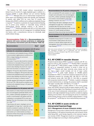 The evidence for ACS treated without revascularization is
limited. Six to 12 months of a single antiplatelet agent in addition to a
long-term DOAC is usually sufficient and can minimize bleeding
risk.760,764,774
Although there are no head-to-head comparisons be­
tween aspirin and clopidogrel, studies have typically used clopidogrel.
In patients with stable CCS for more than 12 months, sole
therapy with a DOAC is sufficient and no additional antiplatelet therapy
is required.353
In patients at potential risk of gastrointestinal bleeding,
use of proton pump inhibitors is reasonable during combined
antithrombotic therapy, although evidence in AF patients is
limited.437,777–779
Multimorbid patients with ACS or CCS need careful
assessment of ischaemic risk and management of modifiable bleeding
risk factors, with a comprehensive work-up to individually adapt
antithrombotic therapy.
9.3. AF-CARE in vascular disease
Peripheral arterial disease (PAD) is common in patients with AF, ran­
ging from 6.7% to 14% of patients.783,784
Manifest PAD is associated
with incident AF.785
PAD predicts a higher mortality in patients with
AF and is an independent predictor of stroke in those not on
OAC.783,786
Patients with lower extremity artery disease and AF
also have a higher overall mortality and risk of major cardiac
events.784,787,788
A public health database of >40 000 patients
hospitalized for PAD or critical limb ischaemia showed AF to be an
independent predictor for mortality (HR, 1.46; 95% CI, 1.39–1.52)
and ischaemic stroke (HR, 1.63; 95% CI, 1.44–1.85) as compared
with propensity-matched controls.784
Similarly, in patients undergoing
carotid endarterectomy or stenting, the presence of AF is associated
with higher mortality (OR, 1.59; 95% CI, 1.11–2.26).789
Anticoagulation alone is usually sufficient in the chronic disease
phase, with DOACs being the preferred agents despite one RCT sub­
analysis showing a higher risk of bleeding as compared with warfarin.790
In the case of recent endovascular revascularization, a period of com­
bination with single antiplatelet therapy should be considered, weighing
bleeding and thrombotic risks and keeping the period of combination
antithrombotic therapy as brief as possible (ranging between 1 month
for peripheral791
and 90 days for neuro-interventional procedures).792
9.4. AF-CARE in acute stroke or
intracranial haemorrhage
9.4.1. Management of acute ischaemic stroke
Management of acute stroke in patients with AF is beyond the scope of
these guidelines. In AF patients presenting with acute ischaemic stroke
while taking OAC, acute therapy depends on the treatment regimen
and intensity of OAC. Management should be co-ordinated by a spe­
cialist neurologist team according to relevant guidelines.793
Recommendation Table 24 — Recommendations for
patients with acute coronary syndromes or undergoing
percutaneous intervention (see also Evidence Table 24)
Recommendations Classa
Levelb
General recommendations for patients with AF and an
indication for concomitant antiplatelet therapy
For combinations with antiplatelet therapy, a DOAC
is recommended in eligible patients in preference to a
VKA to mitigate bleeding risk and prevent
thromboembolism.764,766
I A
Rivaroxaban 15 mg once daily should be considered
in preference to rivaroxaban 20 mg once daily when
combined with antiplatelet therapy in patients where
concerns about bleeding risk prevail over concerns
about stent thrombosis or ischaemic stroke.765
IIa B
Dabigatran 110 mg twice daily should be considered
in preference to dabigatran 150 mg twice daily when
combined with antiplatelet therapy in patients where
concerns about bleeding risk prevail over concerns
about stent thrombosis or ischaemic stroke.766
IIa B
Carefully regulated VKA dosing with a target INR of
2.0–2.5 and TTR >70% should be considered when
combined with antiplatelet therapy in AF patients to
mitigate bleeding risk.
IIa C
Recommendations for AF patients with ACS
Early cessation (≤1 week) of aspirin and continuation
of an oral anticoagulant (preferably DOAC) with a
P2Y12 inhibitor (preferably clopidogrel) for up to 12
months is recommended in AF patients with ACS
undergoing an uncomplicated PCI to avoid major
bleeding, if the risk of thrombosis is low or bleeding
risk is high.764–767
I A
Triple therapy with aspirin, clopidogrel, and oral
anticoagulation for longer than 1 week after an ACS
should be considered in patients with AF when
ischaemic risk outweighs the bleeding risk, with the
total duration (≤1 month) decided according to
assessment of these risks and clear documentation of
the discharge treatment plan.776
IIa C
Continued
Recommendations for AF patients undergoing PCI
After uncomplicated PCI, early cessation (≤1 week)
of aspirin and continuation of an oral anticoagulant
and a P2Y12 inhibitor (preferably clopidogrel) for up
to 6 months is recommended to avoid major
bleeding, if ischaemic risk is low.763–766,776,780
I A
Triple therapy with aspirin, clopidogrel, and an oral
anticoagulant for longer than 1 week should be
considered after PCI when the risk of stent
thrombosis outweighs the bleeding risk, with the total
duration (≤1 month) decided according to
assessment of these risks and clear documentation.776
IIa B
Recommendations for AF patients with chronic coronary or
vascular disease
Antiplatelet therapy beyond 12 months is not
recommended in stable patients with chronic
coronary or vascular disease treated with oral
anticoagulation, due to lack of efficacy and to avoid
major bleeding.353,781,782
III B
©
ESC
2024
ACS, acute coronary syndromes; AF, atrial fibrillation; DOAC, direct oral anticoagulant;
INR, international normalized ratio of prothrombin time; PCI, percutaneous
intervention; TTR, time in therapeutic range; VKA, vitamin K antagonist.
a
Class of recommendation.
b
Level of evidence.
3366 ESC Guidelines
Downloaded
from
https://academic.oup.com/eurheartj/article/45/36/3314/7738779
by
guest
on
21
October
2024
 