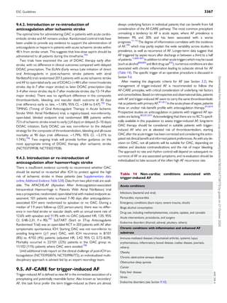 9.4.2. Introduction or re-introduction of
anticoagulation after ischaemic stroke
The optimal time for administering OAC in patients with acute cardio­
embolic stroke and AF remains unclear. Randomized control trials have
been unable to provide any evidence to support the administration of
anticoagulants or heparin in patients with acute ischaemic stroke within
48 h from stroke onset. This suggests that low-dose aspirin should be
administered to all patients during this timeframe.794
Two trials have examined the use of DOAC therapy early after
stroke, with no difference in clinical outcomes compared with delayed
DOAC prescription. The ELAN (Early versus Late initiation of direct
oral Anticoagulants in post-ischaemic stroke patients with atrial
fibrillatioN) trial randomized 2013 patients with acute ischaemic stroke
and AF to open-label early use of DOACs (<48 h after minor/moderate
stroke; day 6–7 after major stroke) vs. later DOAC prescription (day
3–4 after minor stroke; day 6–7 after moderate stroke; day 12–14 after
major stroke). There was no significant difference in the composite
thromboembolic, bleeding, and vascular death outcome at 30 days
(risk difference early vs. late, −1.18%; 95% CI, −2.84 to 0.47).795
The
TIMING (Timing of Oral Anticoagulant Therapy in Acute Ischemic
Stroke With Atrial Fibrillation) trial, a registry-based, non-inferiority,
open-label, blinded endpoint trial randomized 888 patients within
72 h of ischaemic stroke onset to early (≤4 days) or delayed (5–10 days)
DOAC initiation. Early DOAC use was non-inferior to the delayed
strategy for the composite of thromboembolism, bleeding and all-cause
mortality at 90 days (risk difference, −1.79%; 95% CI, −5.31% to
1.74%).796
Two ongoing trials will provide further guidance on the
most appropriate timing of DOAC therapy after ischaemic stroke
(NCT03759938, NCT03021928).
9.4.3. Introduction or re-introduction of
anticoagulation after haemorrhagic stroke
There is insufficient evidence currently to recommend whether OAC
should be started or re-started after ICH to protect against the high
risk of ischaemic stroke in these patients (see Supplementary data
online, Additional Evidence Table S28). Data from two pilot trials are avail­
able. The APACHE-AF (Apixaban After Anticoagulation-associated
Intracerebral Haemorrhage in Patients With Atrial Fibrillation) trial
was a prospective, randomized, open-label trial with masked endpoint as­
sessment; 101 patients who survived 7–90 days after anticoagulation-
associated ICH were randomized to apixaban or no OAC. During a
median of 1.9 years follow-up (222 person-years), there was no differ­
ence in non-fatal stroke or vascular death, with an annual event rate of
12.6% with apixaban and 11.9% with no OAC (adjusted HR, 1.05; 95%
CI, 0.48–2.31; P = .90).797
SoSTART (Start or STop Anticoagulants
Randomised Trial) was an open-label RCT in 203 patients with AF after
symptomatic spontaneous ICH. Starting OAC was not non-inferior to
avoiding long-term (≥1 year) OAC, with ICH recurrence in 8/101
(8%) vs. 4/102 (4%) patients (adjusted HR, 2.42; 95% CI, 0.72–8.09).
Mortality occurred in 22/101 (22%) patients in the OAC group vs.
11/102 (11%) patients where OAC were avoided.798
Until additional trials report on the clinical challenge of post-ICH an­
ticoagulation (NCT03950076, NCT03996772), an individualized multi­
disciplinary approach is advised led by an expert neurology team.
9.5. AF-CARE for trigger-induced AF
Trigger-induced AF is defined as new AF in the immediate association of a
precipitating and potentially reversible factor. Also known as ‘secondary’
AF, this task force prefer the term trigger-induced as there are almost
always underlying factors in individual patients that can benefit from full
consideration of the AF-CARE pathway. The most common precipitant
unmasking a tendency to AF is acute sepsis, where AF prevalence is
between 9% and 20% and has been associated with a worse
prognosis.11–14
The degree of inflammation correlates with the incidence
of AF,799
which may partly explain the wide variability across studies in
prevalence, as well as recurrence of AF. Longer-term data suggest that
AF triggered by sepsis recurs after discharge in between a third to a half
ofpatients.12,800–807
Inadditiontootheracutetriggerswhichmaybecausal
(such as alcohol808,809
and illicit drug use810
), numerous conditions are also
associated with chronic inflammation leading to subacute stimuli for AF
(Table 14). The specific trigger of an operative procedure is discussed in
Section 9.6.
After meeting the diagnostic criteria for AF (see Section 3.2), the
management of trigger-induced AF is recommended to follow the
AF-CARE principles, with critical consideration of underlying risk factors
andcomorbidities.Basedonretrospectiveandobservationaldata,patients
with AF and trigger-induced AF seem to carry the same thromboembolic
risk as patients with primary AF.811,812
In the acute phase of sepsis, patients
show an unclear risk–benefit profile with anticoagulation therapy.813,814
Prospective studies on anticoagulation in patients with triggered AF epi­
sodes are lacking.802,812,815
Acknowledging that there are no RCTs specif­
ically available in this population to assess trigger-induced AF, long-term
OAC therapy should be considered in suitable patients with trigger-
induced AF who are at elevated risk of thromboembolism, starting
OAC after the acute trigger has been corrected and considering the antici­
patednetclinicalbenefitandinformedpatientpreferences.Aswithanyde­
cision on OAC, not all patients will be suitable for OAC, depending on
relative and absolute contraindications and the risk of major bleeding.
The approach to rate and rhythm control will depend on subsequent re­
currence of AF or any associated symptoms, and re-evaluation should be
individualized to take account of the often high AF recurrence rate.
Table 14 Non-cardiac conditions associated with
trigger-induced AF
Acute conditions
Infections (bacterial and viral)
Pericarditis, myocarditis
Emergency conditions (burn injury, severe trauma, shock)
Binge alcohol consumption
Drug use, including methamphetamines, cocaine, opiates, and cannabis
Acute interventions, procedures, and surgery
Endocrine disorders (thyroid, adrenal, pituitary, others)
Chronic conditions with inflammation and enhanced AF
substrate
Immune-mediated diseases (rheumatoid arthritis, systemic lupus
erythematosus, inflammatory bowel disease, coeliac disease, psoriasis,
others)
Obesity
Chronic obstructive airways disease
Obstructive sleep apnoea
Cancer
Fatty liver disease
Stress
Endocrine disorders (see Section 9.10)
©
ESC
2024
ESC Guidelines 3367
Downloaded
from
https://academic.oup.com/eurheartj/article/45/36/3314/7738779
by
guest
on
21
October
2024
 