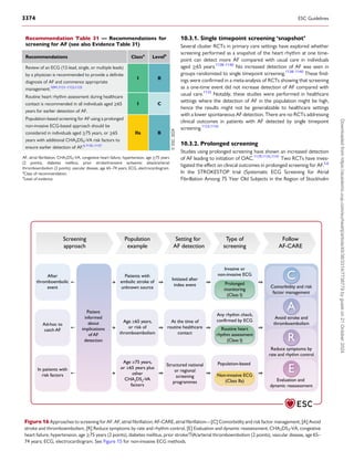 10.3.1. Single timepoint screening ‘snapshot’
Several cluster RCTs in primary care settings have explored whether
screening performed as a snapshot of the heart rhythm at one time­
point can detect more AF compared with usual care in individuals
aged ≥65 years.1138–1140
No increased detection of AF was seen in
groups randomized to single timepoint screening.1138–1140
These find­
ings were confirmed in a meta-analysis of RCTs showing that screening
as a one-time event did not increase detection of AF compared with
usual care.1135
Notably, these studies were performed in healthcare
settings where the detection of AF in the population might be high,
hence the results might not be generalizable to healthcare settings
with a lower spontaneous AF detection. There are no RCTs addressing
clinical outcomes in patients with AF detected by single timepoint
screening.1123,1135
10.3.2. Prolonged screening
Studies using prolonged screening have shown an increased detection
of AF leading to initiation of OAC.1129,1135,1141
Two RCTs have inves­
tigated the effect on clinical outcomes in prolonged screening for AF.5,6
In the STROKESTOP trial (Systematic ECG Screening for Atrial
Fibrillation Among 75 Year Old Subjects in the Region of Stockholm
Recommendation Table 31 — Recommendations for
screening for AF (see also Evidence Table 31)
Recommendations Classa
Levelb
Review of an ECG (12-lead, single, or multiple leads)
by a physician is recommended to provide a definite
diagnosis of AF and commence appropriate
management.1091,1121–1123,1125
I B
Routine heart rhythm assessment during healthcare
contact is recommended in all individuals aged ≥65
years for earlier detection of AF.
I C
Population-based screening for AF using a prolonged
non-invasive ECG-based approach should be
considered in individuals aged ≥75 years, or ≥65
years with additional CHA2DS2-VA risk factors to
ensure earlier detection of AF.6,1135–1137
IIa B
©
ESC
2024
AF, atrial fibrillation; CHA2DS2-VA, congestive heart failure, hypertension, age ≥75 years
(2 points), diabetes mellitus, prior stroke/transient ischaemic attack/arterial
thromboembolism (2 points), vascular disease, age 65–74 years; ECG, electrocardiogram.
a
Class of recommendation.
b
Level of evidence.
Screening
approach
Population
example
Setting for
AF detection
Type of
screening
Follow
AF-CARE
After
thromboembolic
event
Patients with
embolic stroke of
unknown source
Age ≥65 years,
or risk of
thromboembolism
Age ≥75 years,
or ≥65 years plus
other
CHA2
DS2
-VA
factors
Initiated after
index event
At the time of
routine healthcare
contact
Structured national
or regional
screening
programmes
Ad-hoc to
catch AF
In patients with
risk factors
Patient
informed
about
implications
of AF
detection
C
Comorbidity and risk
factor management
A
Avoid stroke and
thromboembolism
R
Reduce symptoms by
rate and rhythm control
E
Evaluation and
dynamic reassessment
Any rhythm check,
confirmed by ECG
Routine heart
rhythm assessment
(Class I)
Invasive or
non-invasive ECG
Prolonged
monitoring
(Class I)
Population-based
Non-invasive ECG
(Class IIa)
Figure 16 Approaches to screening for AF. AF, atrial fibrillation; AF-CARE, atrial fibrillation—[C] Comorbidity and risk factor management, [A] Avoid
stroke and thromboembolism, [R] Reduce symptoms by rate and rhythm control, [E] Evaluation and dynamic reassessment; CHA2DS2-VA, congestive
heart failure, hypertension, age ≥75 years (2 points), diabetes mellitus, prior stroke/TIA/arterial thromboembolism (2 points), vascular disease, age 65–
74 years; ECG, electrocardiogram. See Figure 15 for non-invasive ECG methods.
3374 ESC Guidelines
Downloaded
from
https://academic.oup.com/eurheartj/article/45/36/3314/7738779
by
guest
on
21
October
2024
 