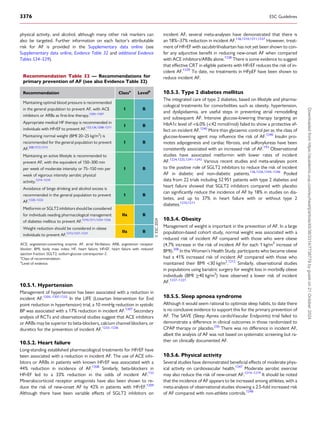 physical activity, and alcohol, although many other risk markers can
also be targeted. Further information on each factor’s attributable
risk for AF is provided in the Supplementary data online (see
Supplementary data online, Evidence Table 32 and additional Evidence
Tables S34–S39).
10.5.1. Hypertension
Management of hypertension has been associated with a reduction in
incident AF.1205–1207,1232
In the LIFE (Losartan Intervention for End
point reduction in hypertension) trial, a 10 mmHg reduction in systolic
BP was associated with a 17% reduction in incident AF.1207
Secondary
analysis of RCTs and observational studies suggest that ACE inhibitors
or ARBs may be superior to beta-blockers, calcium channel blockers, or
diuretics for the prevention of incident AF.1233–1236
10.5.2. Heart failure
Long-standing established pharmacological treatments for HFrEF have
been associated with a reduction in incident AF. The use of ACE inhi­
bitors or ARBs in patients with known HFrEF was associated with a
44% reduction in incidence of AF.1208
Similarly, beta-blockers in
HFrEF led to a 33% reduction in the odds of incident AF.133
Mineralocorticoid receptor antagonists have also been shown to re­
duce the risk of new-onset AF by 42% in patients with HFrEF.1209
Although there have been variable effects of SGLT2 inhibitors on
incident AF, several meta-analyses have demonstrated that there is
an 18%–37% reduction in incident AF.136,1210,1211,1237
However, treat­
ment of HFrEF with sacubitril/valsartan has not yet been shown to con­
fer any adjunctive benefit in reducing new-onset AF when compared
with ACE inhibitors/ARBs alone.1238
There is some evidence to suggest
that effective CRT in eligible patients with HFrEF reduces the risk of in­
cident AF.1239
To date, no treatments in HFpEF have been shown to
reduce incident AF.
10.5.3. Type 2 diabetes mellitus
The integrated care of type 2 diabetes, based on lifestyle and pharma­
cological treatments for comorbidities such as obesity, hypertension,
and dyslipidaemia, are useful steps in preventing atrial remodelling
and subsequent AF. Intensive glucose-lowering therapy targeting an
HbA1c level of <6.0% (<42 mmol/mol) failed to show a protective ef­
fect on incident AF.1240
More than glycaemic control per se, the class of
glucose-lowering agent may influence the risk of AF.1240
Insulin pro­
motes adipogenesis and cardiac fibrosis, and sulfonylureas have been
consistently associated with an increased risk of AF.193
Observational
studies have associated metformin with lower rates of incident
AF.1224,1225,1241–1243
Various recent studies and meta-analyses point
to the positive role of SGLT2 inhibitors to reduce the risk of incident
AF in diabetic and non-diabetic patients.136,1226,1244–1246
Pooled
data from 22 trials including 52 951 patients with type 2 diabetes and
heart failure showed that SGLT2 inhibitors compared with placebo
can significantly reduce the incidence of AF by 18% in studies on dia­
betes, and up to 37% in heart failure with or without type 2
diabetes.1210,1211
10.5.4. Obesity
Management of weight is important in the prevention of AF. In a large
population-based cohort study, normal weight was associated with a
reduced risk of incident AF compared with those who were obese
(4.7% increase in the risk of incident AF for each 1 kg/m2
increase of
BMI).208
In the Women’s Health Study, participants who became obese
had a 41% increased risk of incident AF compared with those who
maintained their BMI <30 kg/m2
.1212
Similarly, observational studies
in populations using bariatric surgery for weight loss in morbidly obese
individuals (BMI ≥40 kg/m2
) have observed a lower risk of incident
AF.1227–1231
10.5.5. Sleep apnoea syndrome
Although it would seem rational to optimize sleep habits, to date there
is no conclusive evidence to support this for the primary prevention of
AF. The SAVE (Sleep Apnea cardioVascular Endpoints) trial failed to
demonstrate a difference in clinical outcomes in those randomized to
CPAP therapy or placebo.230
There was no difference in incident AF,
albeit the analysis of AF was not based on systematic screening but ra­
ther on clinically documented AF.
10.5.6. Physical activity
Several studies have demonstrated beneficial effects of moderate phys­
ical activity on cardiovascular health.1247
Moderate aerobic exercise
may also reduce the risk of new-onset AF.1214–1219
It should be noted
that the incidence of AF appears to be increased among athletes, with a
meta-analysis of observational studies showing a 2.5-fold increased risk
of AF compared with non-athlete controls.1248
Recommendation Table 32 — Recommendations for
primary prevention of AF (see also Evidence Table 32)
Recommendation Classa
Levelb
Maintaining optimal blood pressure is recommended
in the general population to prevent AF, with ACE
inhibitors or ARBs as first-line therapy.1205–1207
I B
Appropriate medical HF therapy is recommended in
individuals with HFrEF to prevent AF.133,136,1208–1211
I B
Maintaining normal weight (BMI 20–25 kg/m2
) is
recommended for the general population to prevent
AF.208,1212,1213
I B
Maintaining an active lifestyle is recommended to
prevent AF, with the equivalent of 150–300 min
per week of moderate intensity or 75–150 min per
week of vigorous intensity aerobic physical
activity.1214–1219
I B
Avoidance of binge drinking and alcohol excess is
recommended in the general population to prevent
AF.1220–1223
I B
Metformin or SGLT2 inhibitors should be considered
for individuals needing pharmacological management
of diabetes mellitus to prevent AF.1210,1211,1224–1226
IIa B
Weight reduction should be considered in obese
individuals to prevent AF.1212,1227–1231 IIa B
©
ESC
2024
ACE, angiotensin-converting enzyme; AF, atrial fibrillation; ARB, angiotensin receptor
blocker; BMI, body mass index; HF, heart failure; HFrEF, heart failure with reduced
ejection fraction; SGLT2, sodium-glucose cotransporter-2.
a
Class of recommendation.
b
Level of evidence.
3376 ESC Guidelines
Downloaded
from
https://academic.oup.com/eurheartj/article/45/36/3314/7738779
by
guest
on
21
October
2024
 