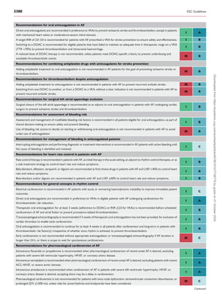 Recommendations for oral anticoagulation in AF
Direct oral anticoagulants are recommended in preference to VKAs to prevent ischaemic stroke and thromboembolism, except in patients
with mechanical heart valves or moderate-to-severe mitral stenosis.
I A
A target INR of 2.0–3.0 is recommended for patients with AF prescribed a VKA for stroke prevention to ensure safety and effectiveness. I B
Switching to a DOAC is recommended for eligible patients that have failed to maintain an adequate time in therapeutic range on a VKA
(TTR <70%) to prevent thromboembolism and intracranial haemorrhage.
I B
A reduced dose of DOAC therapy is not recommended, unless patients meet DOAC-specific criteria, to prevent underdosing and
avoidable thromboembolic events.
III B
Recommendations for combining antiplatelet drugs with anticoagulants for stroke prevention
Adding antiplatelet treatment to oral anticoagulation is not recommended in AF patients for the goal of preventing ischaemic stroke or
thromboembolism.
III B
Recommendations for thromboembolism despite anticoagulation
Adding antiplatelet treatment to anticoagulation is not recommended in patients with AF to prevent recurrent embolic stroke. III B
Switching from one DOAC to another, or from a DOAC to a VKA, without a clear indication is not recommended in patients with AF to
prevent recurrent embolic stroke.
III B
Recommendations for surgical left atrial appendage occlusion
Surgical closure of the left atrial appendage is recommended as an adjunct to oral anticoagulation in patients with AF undergoing cardiac
surgery to prevent ischaemic stroke and thromboembolism.
I B
Recommendations for assessment of bleeding risk
Assessment and management of modifiable bleeding risk factors is recommended in all patients eligible for oral anticoagulation, as part of
shared decision-making to ensure safety and prevent bleeding.
I B
Use of bleeding risk scores to decide on starting or withdrawing oral anticoagulation is not recommended in patients with AF to avoid
under-use of anticoagulation.
III B
Recommendations for management of bleeding in anticoagulated patients
Interrupting anticoagulation and performing diagnostic or treatment interventions is recommended in AF patients with active bleeding until
the cause of bleeding is identified and resolved.
I C
Recommendations for heart rate control in patients with AF
Rate control therapy is recommended in patients with AF, as initial therapy in the acute setting, an adjunct to rhythm control therapies, or as
a sole treatment strategy to control heart rate and reduce symptoms.
I B
Beta-blockers, diltiazem, verapamil, or digoxin are recommended as first-choice drugs in patients with AF and LVEF >40% to control heart
rate and reduce symptoms.
I B
Beta-blockers and/or digoxin are recommended in patients with AF and LVEF ≤40% to control heart rate and reduce symptoms. I B
Recommendations for general concepts in rhythm control
Electrical cardioversion is recommended in AF patients with acute or worsening haemodynamic instability to improve immediate patient
outcomes.
I C
Direct oral anticoagulants are recommended in preference to VKAs in eligible patients with AF undergoing cardioversion for
thromboembolic risk reduction.
I A
Therapeutic oral anticoagulation for at least 3 weeks (adherence to DOACs or INR ≥2.0 for VKAs) is recommended before scheduled
cardioversion of AF and atrial flutter to prevent procedure-related thromboembolism.
I B
Transoesophageal echocardiography is recommended if 3 weeks of therapeutic oral anticoagulation has not been provided, for exclusion of
cardiac thrombus to enable early cardioversion.
I B
Oral anticoagulation is recommended to continue for at least 4 weeks in all patients after cardioversion and long-term in patients with
thromboembolic risk factor(s) irrespective of whether sinus rhythm is achieved, to prevent thromboembolism.
I B
Early cardioversion is not recommended without appropriate anticoagulation or transoesophageal echocardiography if AF duration is
longer than 24 h, or there is scope to wait for spontaneous cardioversion.
III C
Recommendations for pharmacological cardioversion of AF
Intravenous flecainide or propafenone is recommended when pharmacological cardioversion of recent-onset AF is desired, excluding
patients with severe left ventricular hypertrophy, HFrEF, or coronary artery disease.
I A
Intravenous vernakalant is recommended when pharmacological cardioversion of recent-onset AF is desired, excluding patients with recent
ACS, HFrEF, or severe aortic stenosis.
I A
Intravenous amiodarone is recommended when cardioversion of AF in patients with severe left ventricular hypertrophy, HFrEF, or
coronary artery disease is desired, accepting there may be a delay in cardioversion.
I A
Pharmacological cardioversion is not recommended for patients with sinus node dysfunction, atrioventricular conduction disturbances, or
prolonged QTc (>500 ms), unless risks for proarrhythmia and bradycardia have been considered.
III C
Continued
3380 ESC Guidelines
Downloaded
from
https://academic.oup.com/eurheartj/article/45/36/3314/7738779
by
guest
on
21
October
2024
 