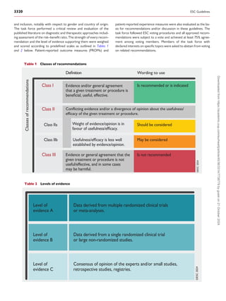 and inclusion, notably with respect to gender and country of origin.
The task force performed a critical review and evaluation of the
published literature on diagnostic and therapeutic approaches includ­
ing assessment of the risk–benefit ratio. The strength of every recom­
mendation and the level of evidence supporting them were weighed
and scored according to predefined scales as outlined in Tables 1
and 2 below. Patient-reported outcome measures (PROMs) and
patient-reported experience measures were also evaluated as the ba­
sis for recommendations and/or discussion in these guidelines. The
task force followed ESC voting procedures and all approved recom­
mendations were subject to a vote and achieved at least 75% agree­
ment among voting members. Members of the task force with
declared interests on specific topics were asked to abstain from voting
on related recommendations.
Table 1 Classes of recommendations
©ESC
2024
Classes
of
recommendations
Class I Evidence and/or general agreement
that a given treatment or procedure is
beneficial, useful, effective.
Conflicting evidence and/or a divergence of opinion about the usefulness/
efficacy of the given treatment or procedure.
Is recommended or is indicated
Wording to use
Definition
Class III Evidence or general agreement that the
given treatment or procedure is not
useful/effective, and in some cases
may be harmful.
Is not recommended
Class IIb Usefulness/efficacy is less well
established by evidence/opinion.
May be considered
Class IIa Weight of evidence/opinion is in
favour of usefulness/efficacy.
Should be considered
Class II
Table 2 Levels of evidence
Level of
evidence A
Level of
evidence B
Level of
evidence C
Data derived from multiple randomized clinical trials
or meta-analyses.
Data derived from a single randomized clinical trial
or large non-randomized studies.
Consensus of opinion of the experts and/or small studies,
retrospective studies, registries.
©ESC
2024
3320 ESC Guidelines
Downloaded
from
https://academic.oup.com/eurheartj/article/45/36/3314/7738779
by
guest
on
21
October
2024
 