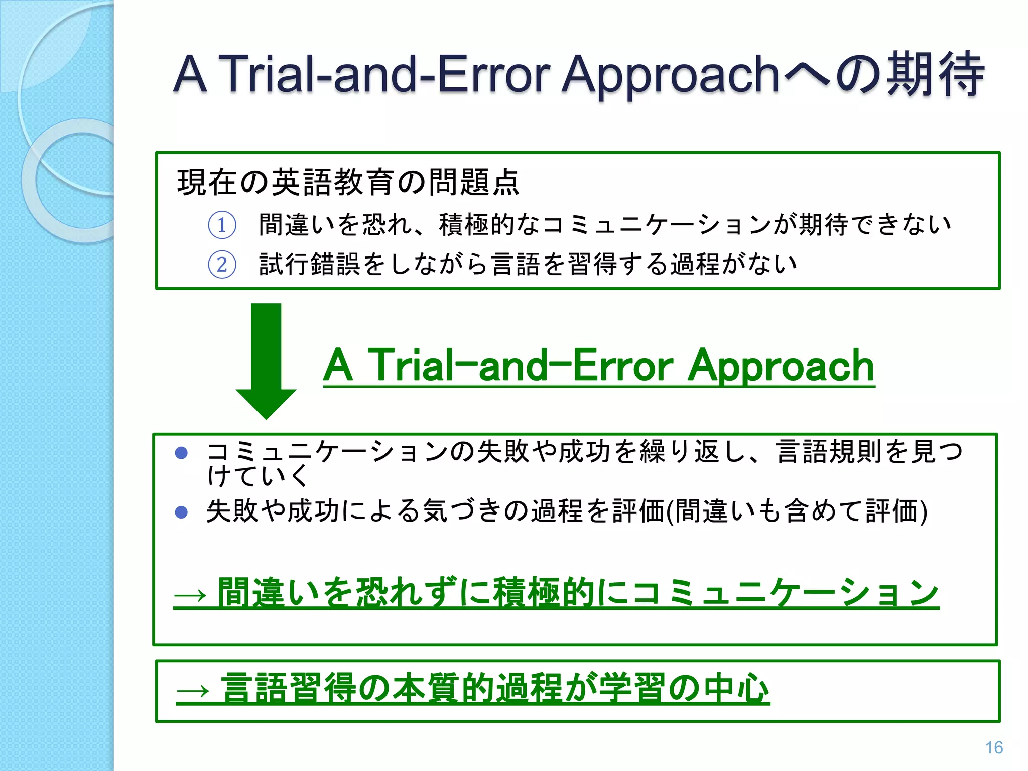 A Trial-and-Error Approachへの期待 
現在の英語教育の問題点 
① 間違いを恐れ、積極的なコミュニケーションが期待できない 
② 試行錯誤をしながら言語を習得する過程がない 
A Trial-and-Error Approach 
 コミュニケーションの失敗や成功を繰り返し、言語規則を見つ 
けていく 
 失敗や成功による気づきの過程を評価(間違いも含めて評価) 
→ 間違いを恐れずに積極的にコミュニケーション 
→ 言語習得の本質的過程が学習の中心 
16 
 