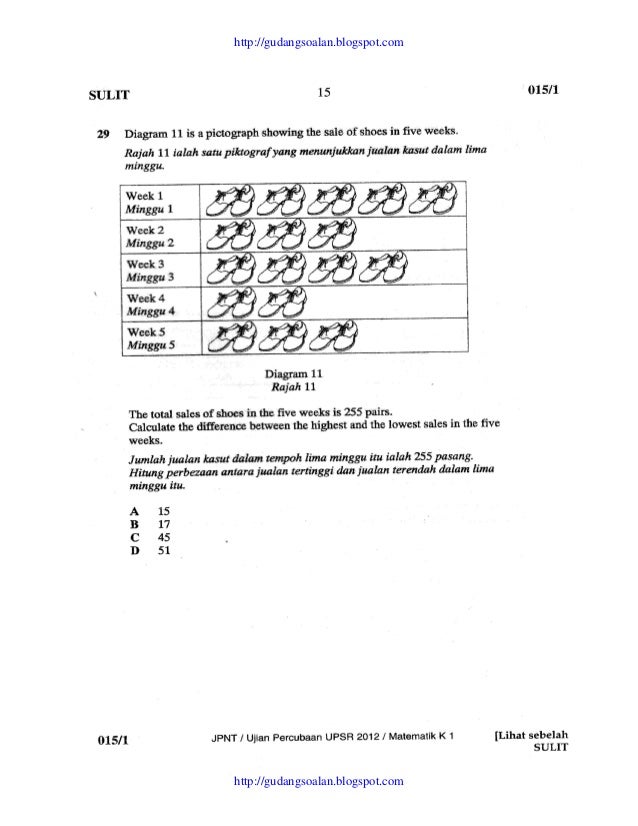 Soalan Percubaan UPSR 2012 Negeri Terengganu Matematik 