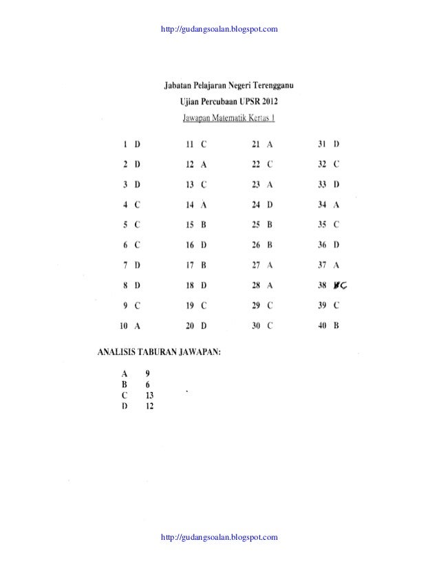 Soalan Percubaan UPSR 2012 Negeri Terengganu Matematik 