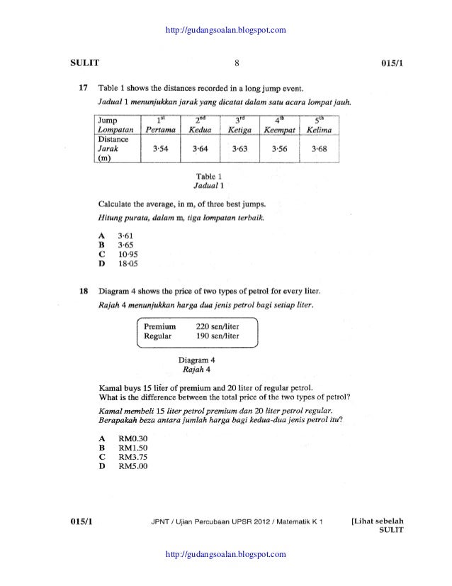 Soalan Percubaan UPSR 2012 Negeri Terengganu Matematik 