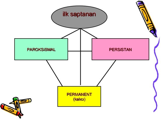 hipertansiyon etyolojisi sırlar