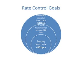 Rate Control Goals
 