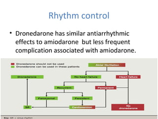 Rhythm control
• Dronedarone has similar antiarrhythmic
effects to amiodarone but less frequent
complication associated with amiodarone.
 