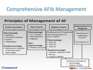 Comprehensive AFib Management
 