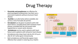 Drug Therapy
• Flecainide and propafenone are effective for
pharmacological cardioversion, but their use is
restricted to patients without structural  heart
disease.
• Ibutilide is an alternative where available, but
carries a risk of torsades de pointes.
• Vernakalant can be given to patients with mild
heart failure, including those with ischaemic heart
disease, provided they do not present with
hypotension or severe aortic stenosis.
• Amiodarone can be used in patients with heart
failure and in patients with ischaemic heart disease
• Amiodarone also slows heart rate by 10–12 b.p.m.
after 8–12 h when given intravenously.
• Both amiodarone and flecainide appear more
effective than sotalol in restoring sinus rhythm
 