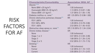 Atrial fibrillation | PPTX
