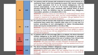 Atrial fibrillation | PPTX