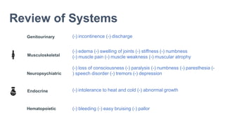 Review of Systems
Genitourinary
Musculoskeletal
(-) incontinence (-) discharge
(-) edema (-) swelling of joints (-) stiffness (-) numbness
(-) muscle pain (-) muscle weakness (-) muscular atrophy
Neuropsychiatric
(-) loss of consciousness (-) paralysis (-) numbness (-) paresthesia (-
) speech disorder (-) tremors (-) depression
Endocrine (-) intolerance to heat and cold (-) abnormal growth
Hematopoietic (-) bleeding (-) easy bruising (-) pallor
 