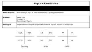 Physical Examination
Neurologic Findings
Motor Function Muscle strength is 5/5 on lower extremities and 5/5 on upper extremities
Reflexes Biceps = +2
Triceps = +2
Babinski sign: Negative
Meningeal Negative for nuchal rigidity, Negative for Brudzinski sign and Negative for Kernig's sign.
Sensory
100% 100%
100% 100%
Motor
5/5 5/5
5/5 5/5
DTR
++ ++
++ ++
 