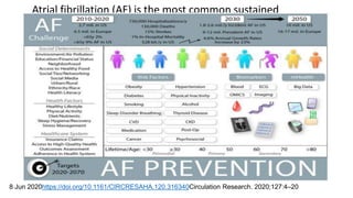Atrial fibrillation (AF) is the most common sustained
arrhythmia encountered in clinical practice.
It accounts for 1/3 of hospital admissions for cardiac rhythm
disturbances.
AF is a global epidemic and has adverse effects on long term
morbidity and mortality.
There is a significant difference in the incidence of AF in
various populations.
Studies reported a lower incidence of AF in Indian , Asians and
African Americans as compared with White populations.
8 Jun 2020https://doi.org/10.1161/CIRCRESAHA.120.316340Circulation Research. 2020;127:4–20
 